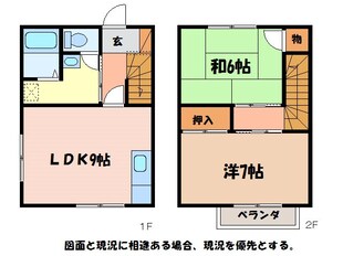 南豊科駅 徒歩12分 1-2階の物件間取画像